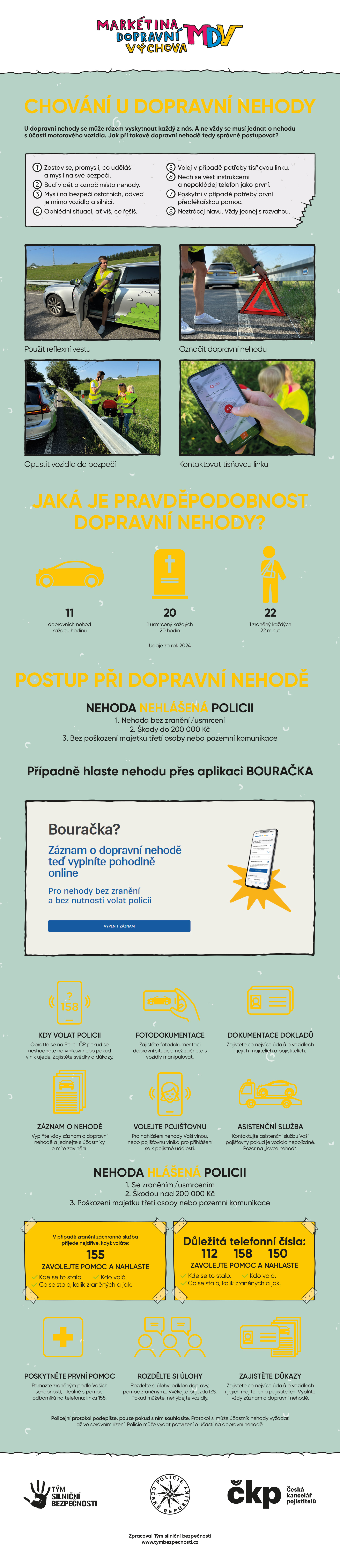 Chodci